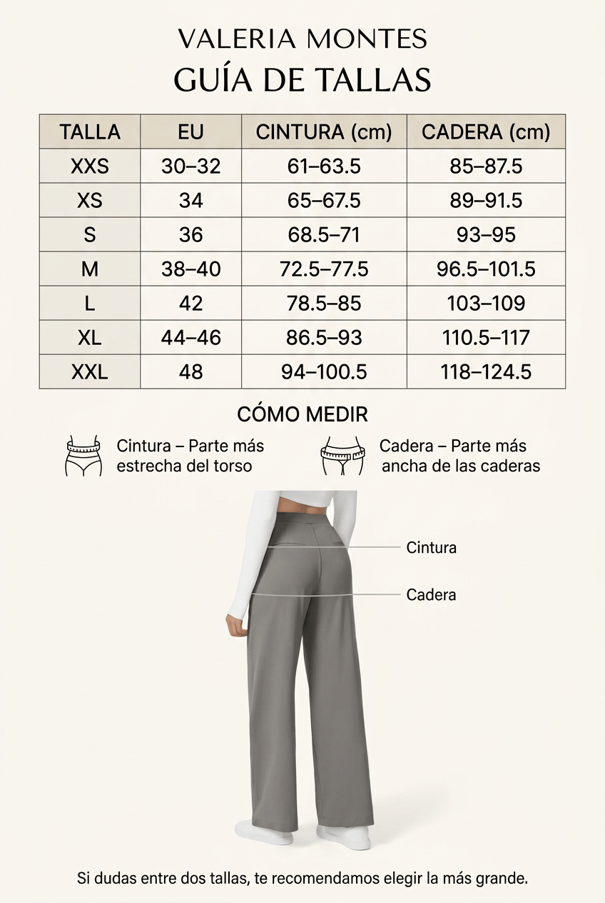 Guía de tallas