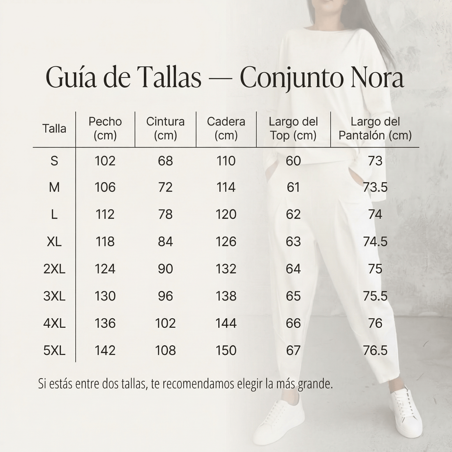 Guía de tallas