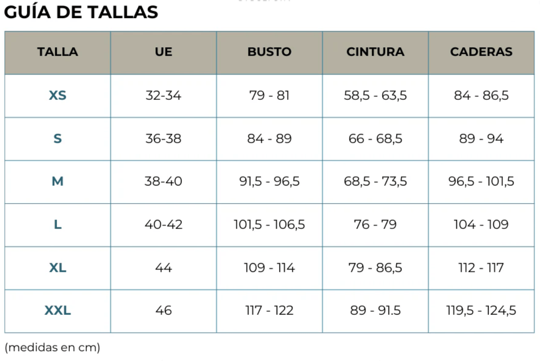 Guía de tallas