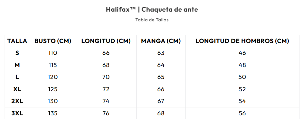 Guía de tallas